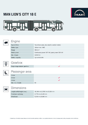 Gradski autobusi MAN Lion’s City 18 E
