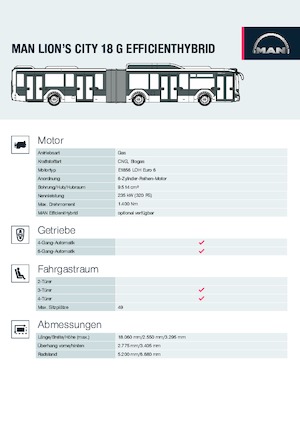Gradski autobusi MAN Lion’s City 18 G