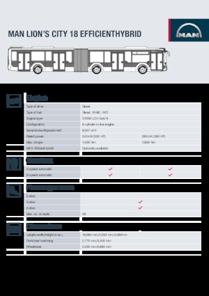 Gradski autobusi MAN Lion’s City 18