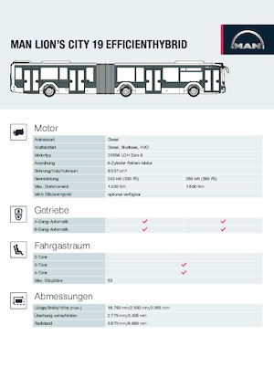 Gradski autobusi MAN Lion’s City 19