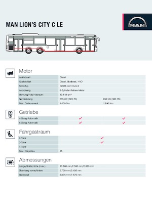 Gradski autobusi MAN Lion’s City C LE