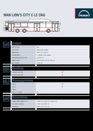 Gradski autobusi MAN Lion’s City C LE