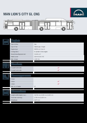 Gradski autobusi MAN Lion’s City GL