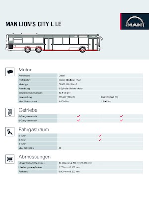 Gradski autobusi MAN Lion’s City L LE