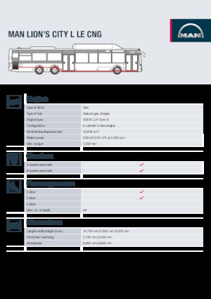Gradski autobusi MAN Lion’s City L LE