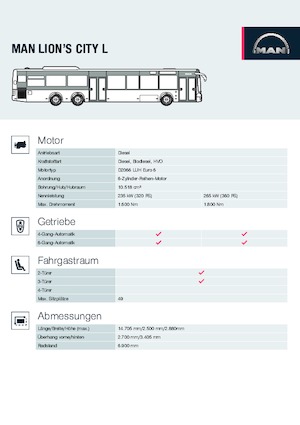 Gradski autobusi MAN Lion’s City L