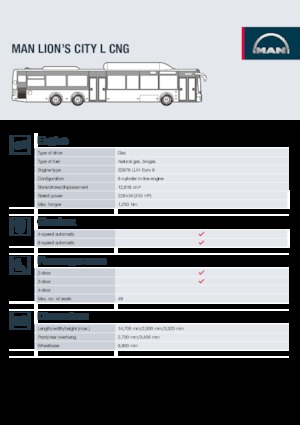 Gradski autobusi MAN Lion’s City L