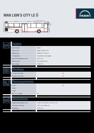 Gradski autobusi MAN Lion’s City LE Ü