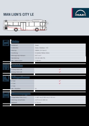 Gradski autobusi MAN Lion’s City LE