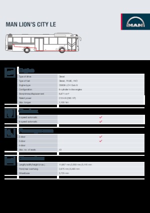 Gradski autobusi MAN Lion’s City LE