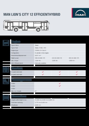 Gradski autobusi MAN Lion's City 12