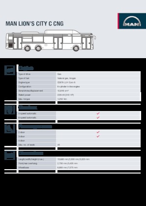 Gradski autobusi MAN Lion's City C