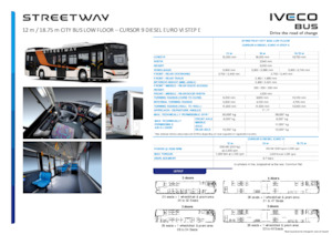 Gradski autobusi Iveco Streetway 12m