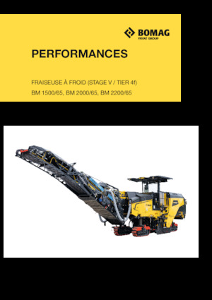 Strojevi za hladno mljevenje Bomag BM 2000/65