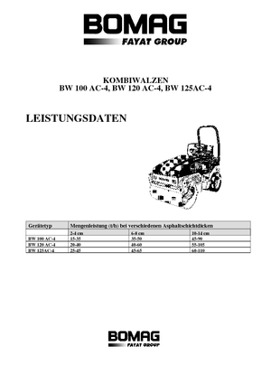 Kombinirani valjci Bomag BW 100 AC-4