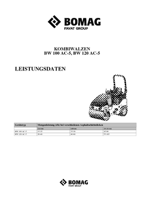 Kombinirani valjci Bomag BW 120 AC-5