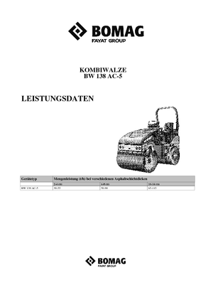 Kombinirani valjci Bomag BW 138 AC-5