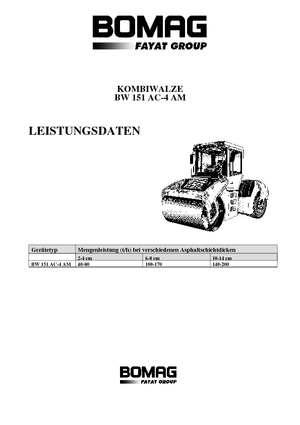 Kombinirani valjci Bomag BW 151 AC-4 AM