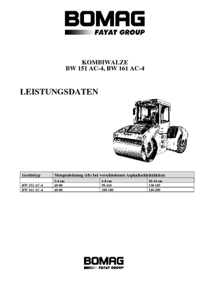 Kombinirani valjci Bomag BW 151 AC-4