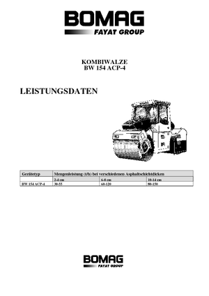 Kombinirani valjci Bomag BW 154 ACP-4