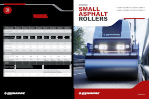 Kombinirani valjci Dynapac CC 1400 C VI