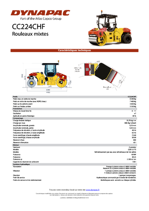 Kombinirani valjci Dynapac CC 224 C HF