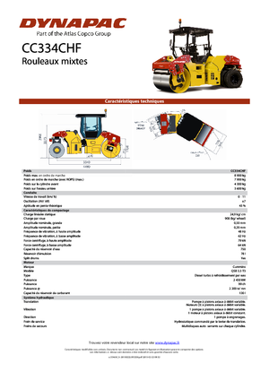 Kombinirani valjci Dynapac CC 334 C HF
