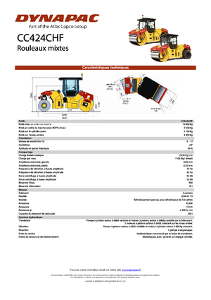 Kombinirani valjci Dynapac CC 424 C HF