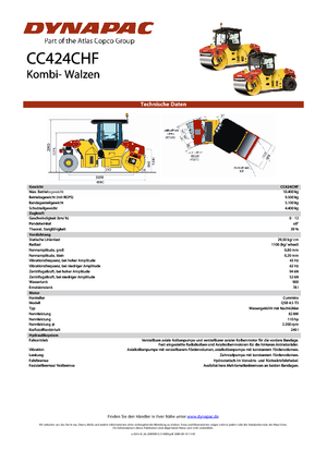 Kombinirani valjci Dynapac CC 424 C HF