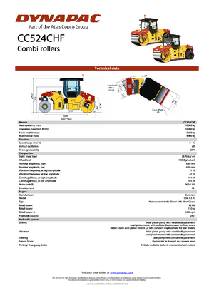 Kombinirani valjci Dynapac CC 524 C HF