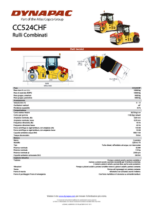 Kombinirani valjci Dynapac CC 524 C HF