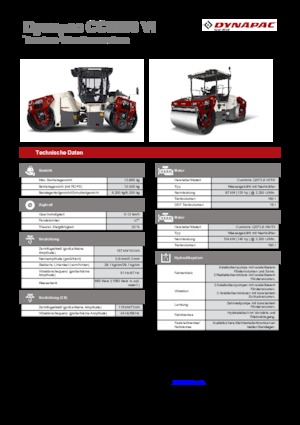 Kombinirani valjci Dynapac CC 6200 C VI