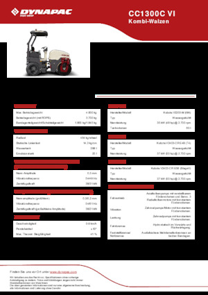 Kombinirani valjci Dynapac CC1300C VI