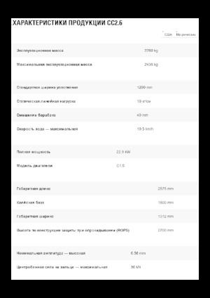 Kombinirani valjci Caterpillar CC2.6