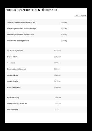 Kombinirani valjci Caterpillar CC2.7GC