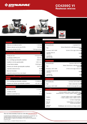 Kombinirani valjci Dynapac CC4200C VI