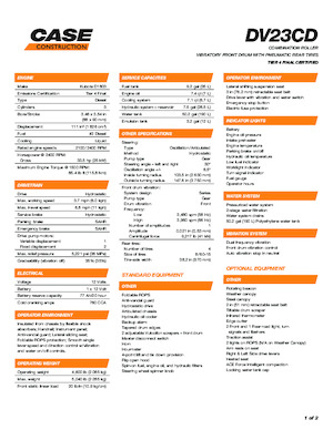 Kombinirani valjci Case DV23CD