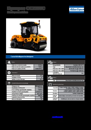 Kombinirani valjci Dynapac CC 2200 C