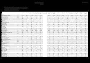 Kombajni Fendt 5255 L 
