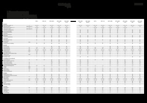 Kombajni Fendt 6275 L-MCS 