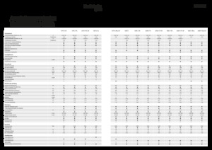Kombajni Fendt 5275 C 