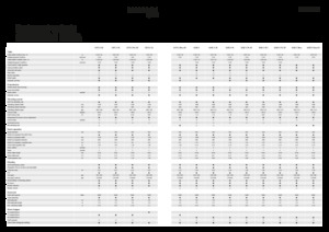 Kombajni Fendt 5275 C 