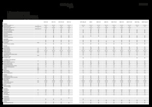 Kombajni Fendt 5275 C 