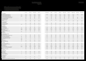 Kombajni Fendt 5275 C 