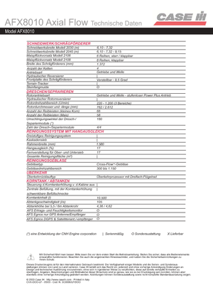Kombajni Case IH AFX 8010