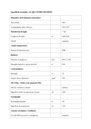 Kombajni Laverda AL Quattro Techno
