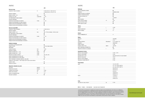 Kombajni Claas Avero 240