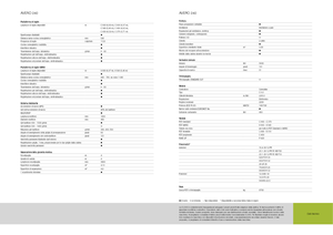 Kombajni Claas Avero 240