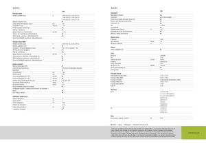 Kombajni Claas Avero 240