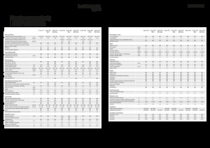 Kombajni Fendt Corus 526 MCS 